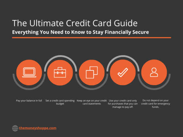 Ultimate Credit Card Guide